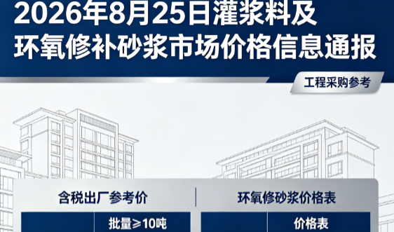 万山2026年8月25日灌浆料及环氧修补砂浆市场价格信息通报